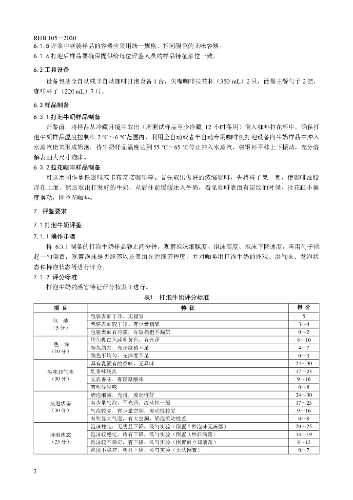 RHB 105-2020 标准预览