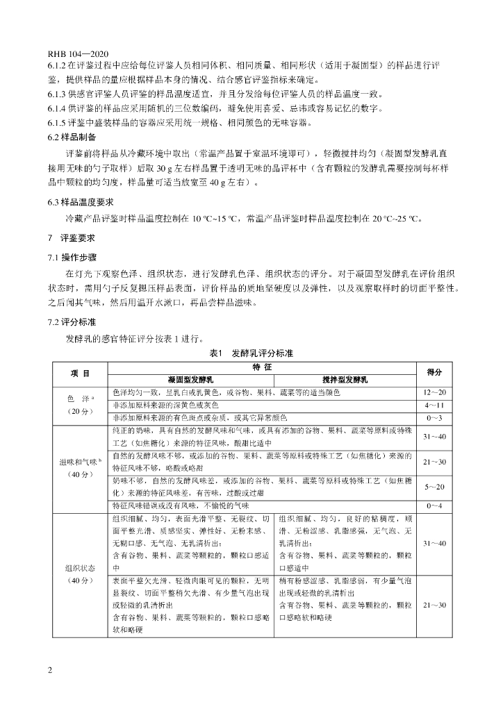 RHB 104-2020 标准预览