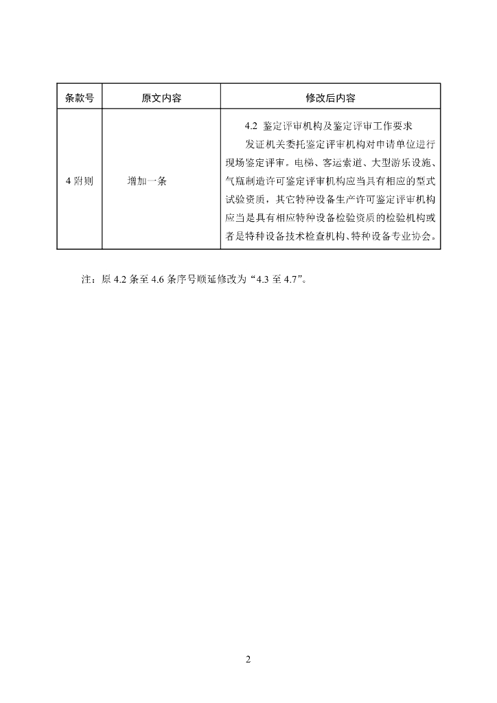TSG 07-2019 标准预览