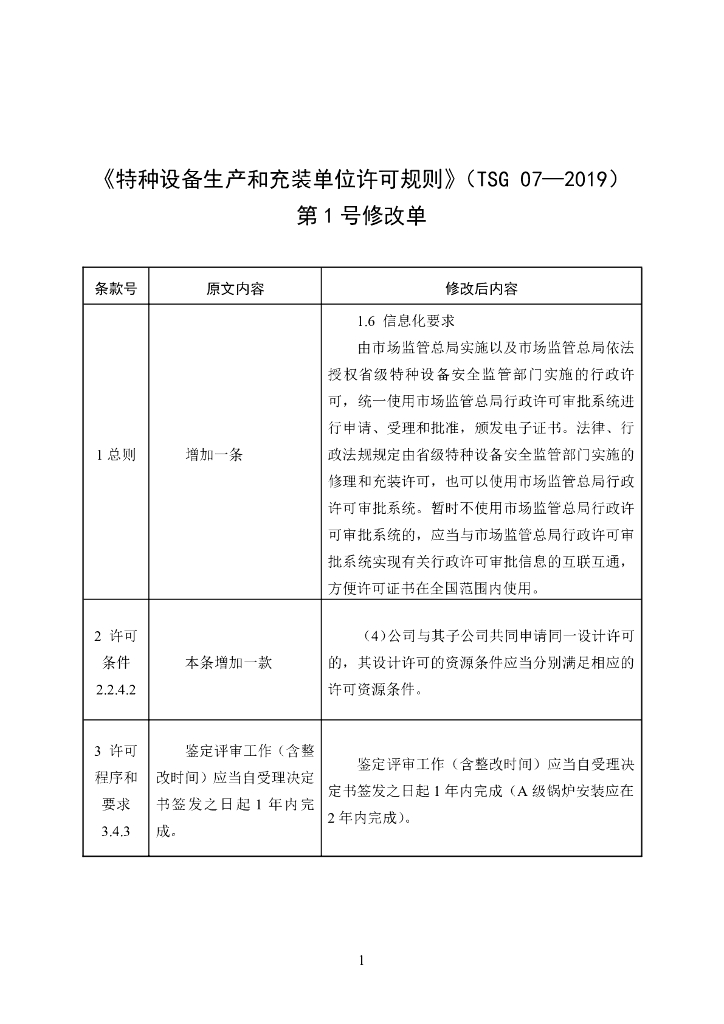 TSG 07-2019 标准预览