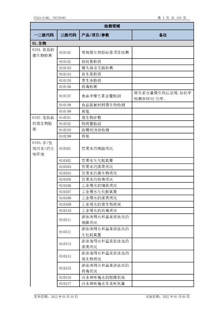 CNAS-AL06-2022 标准预览