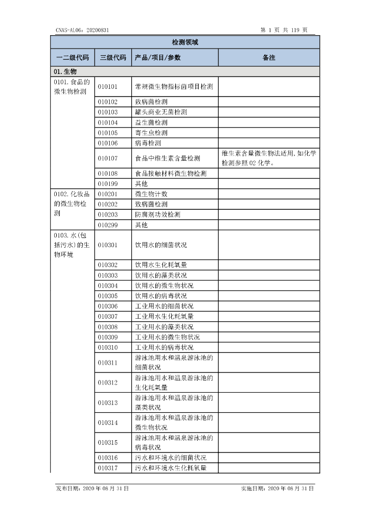 CNAS-AL06-2020 标准预览