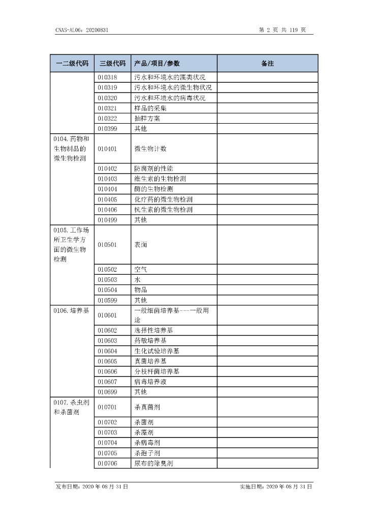 CNAS-AL06-2020 标准预览