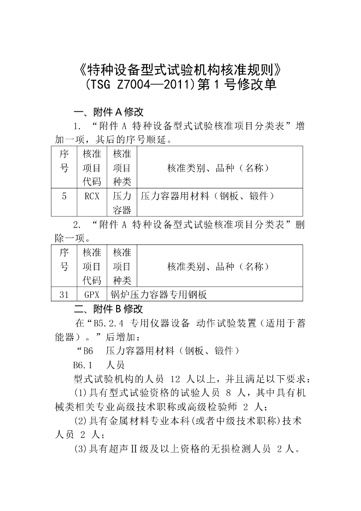 TSG Z7004-2011 标准预览
