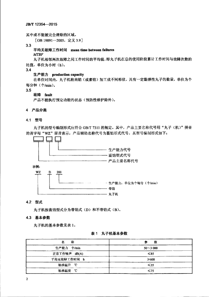JB/T 12354-2015 标准预览