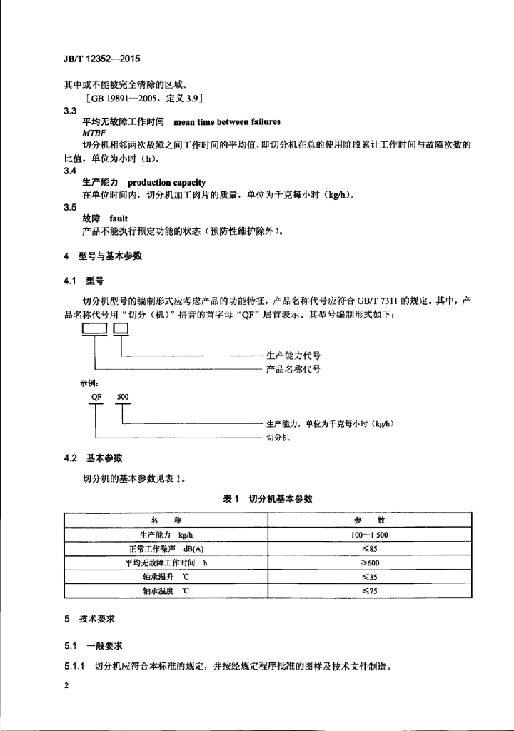 JB/T 12352-2015 标准预览