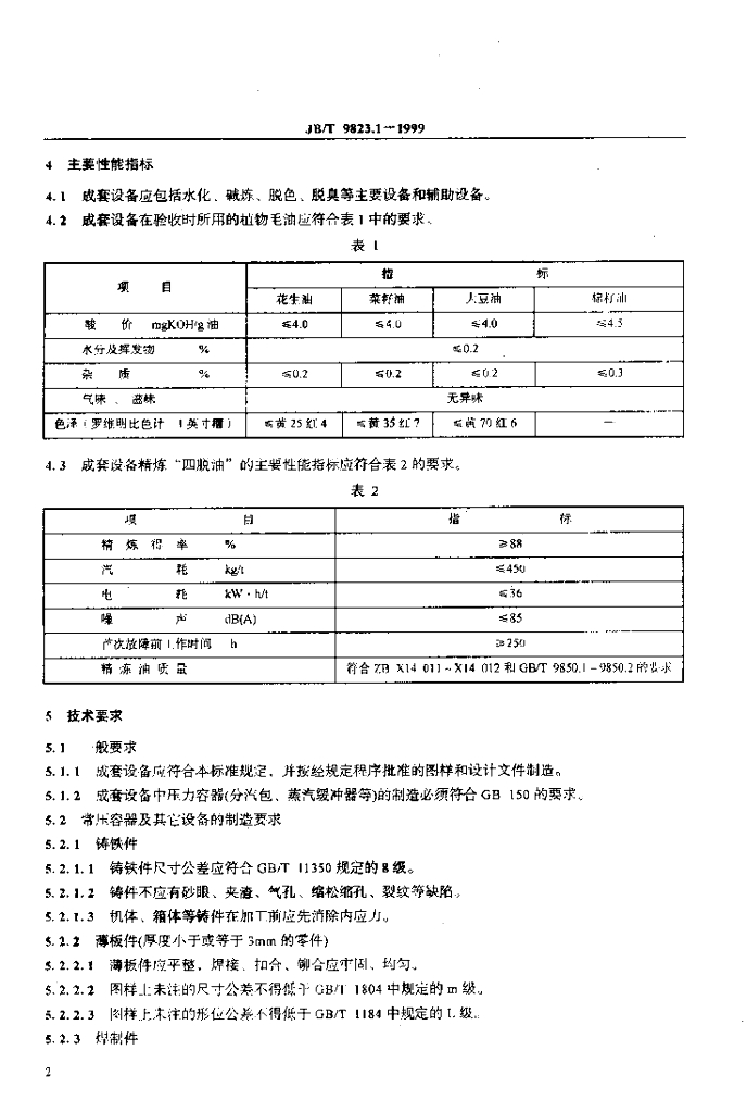 JB/T 9823.1-1999 标准预览