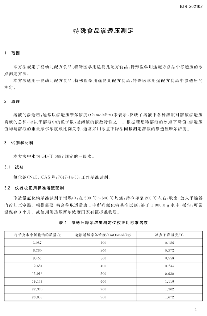 BJS 202102 标准预览