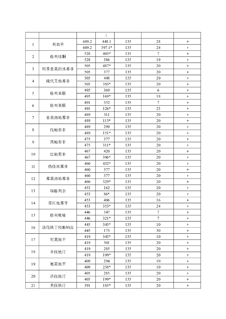 BJS 201710 标准预览