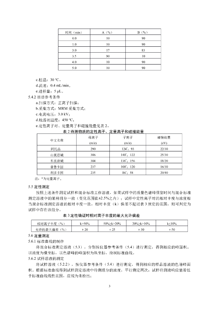 BJS 201711 标准预览