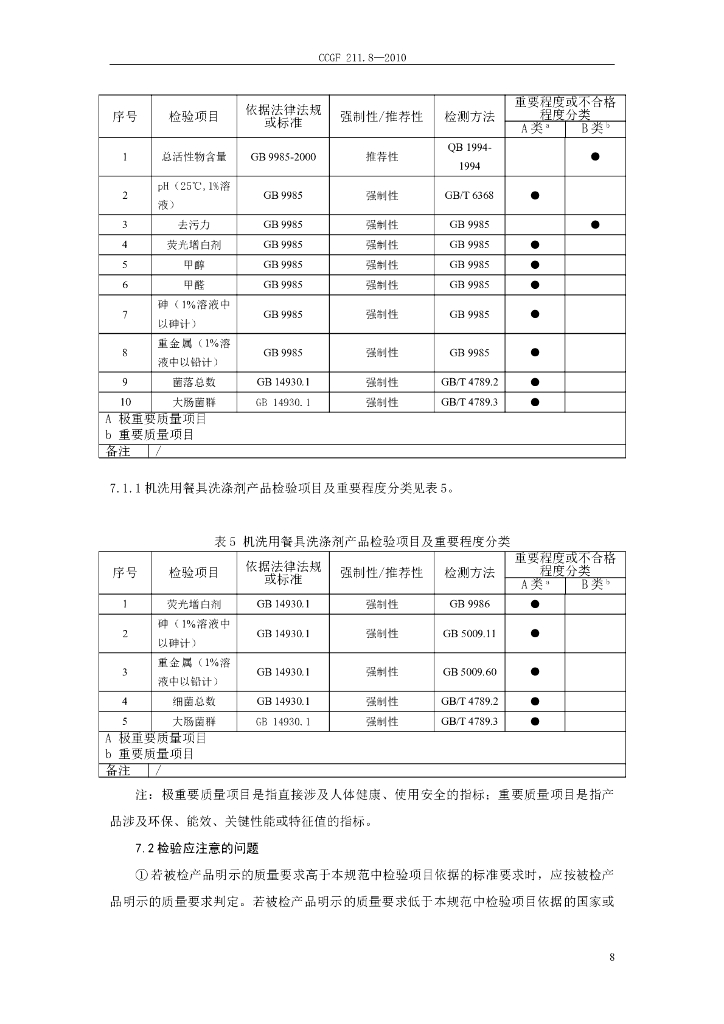 CCGF 211.8-2010 标准预览