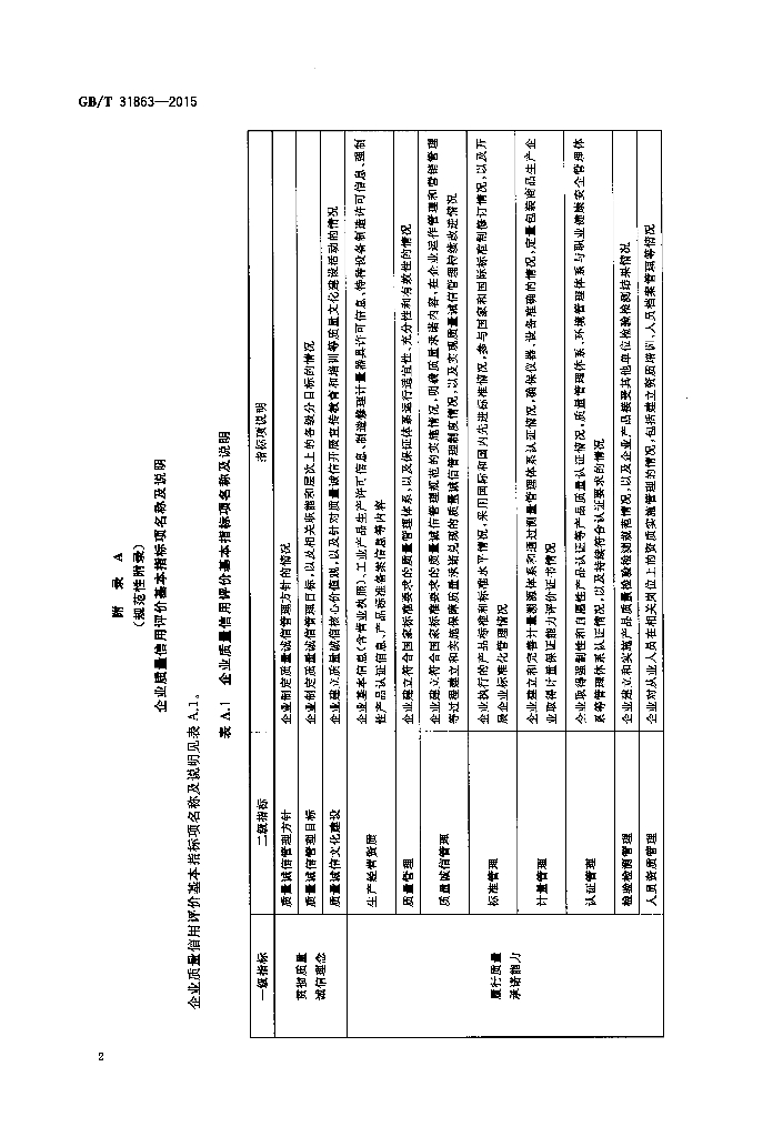 GB/T 31863-2015 标准预览