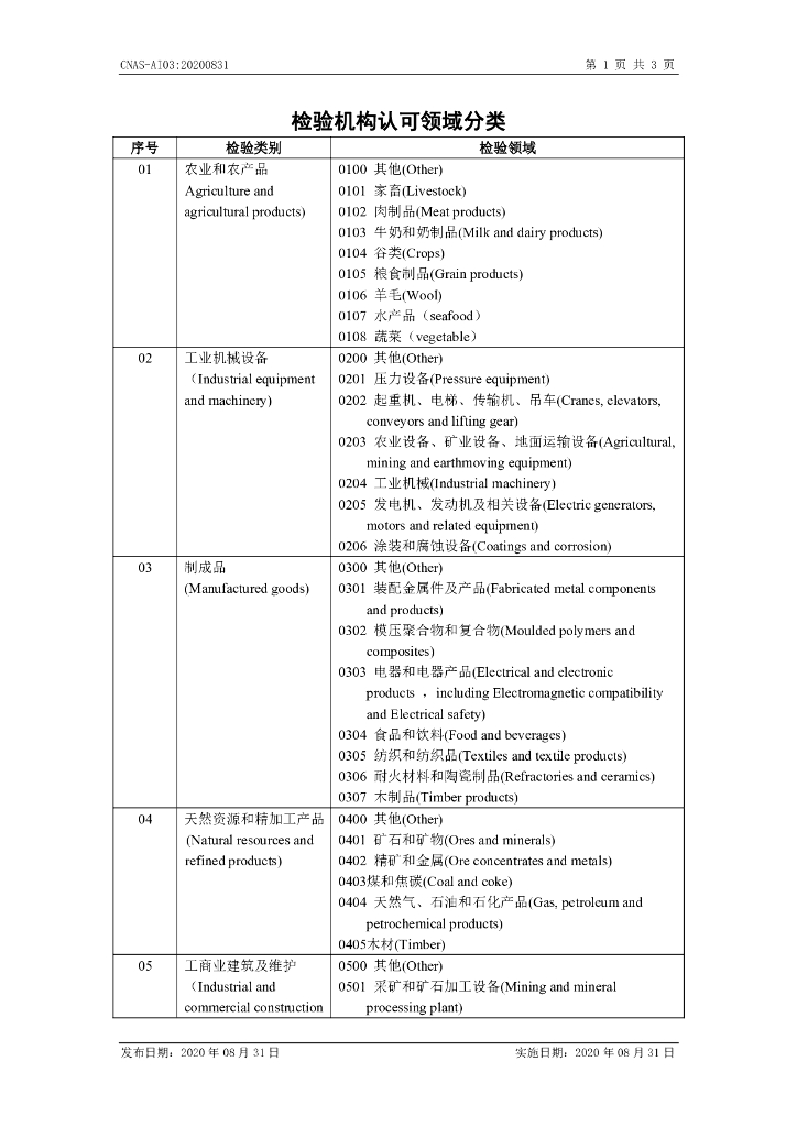 CNAS-AI03-2020 标准预览