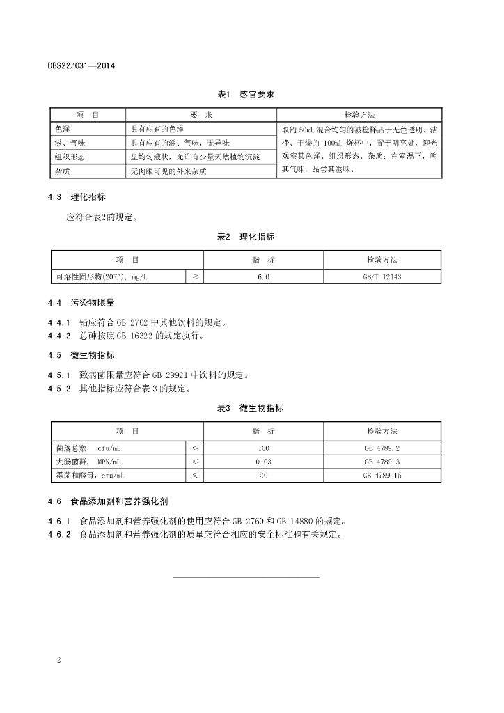 DBS22/ 031-2014 标准预览