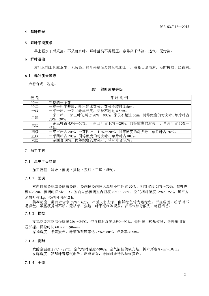 DBS53/ 012-2013 标准预览