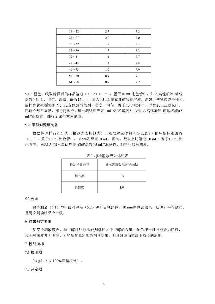 KJ 201912 标准预览