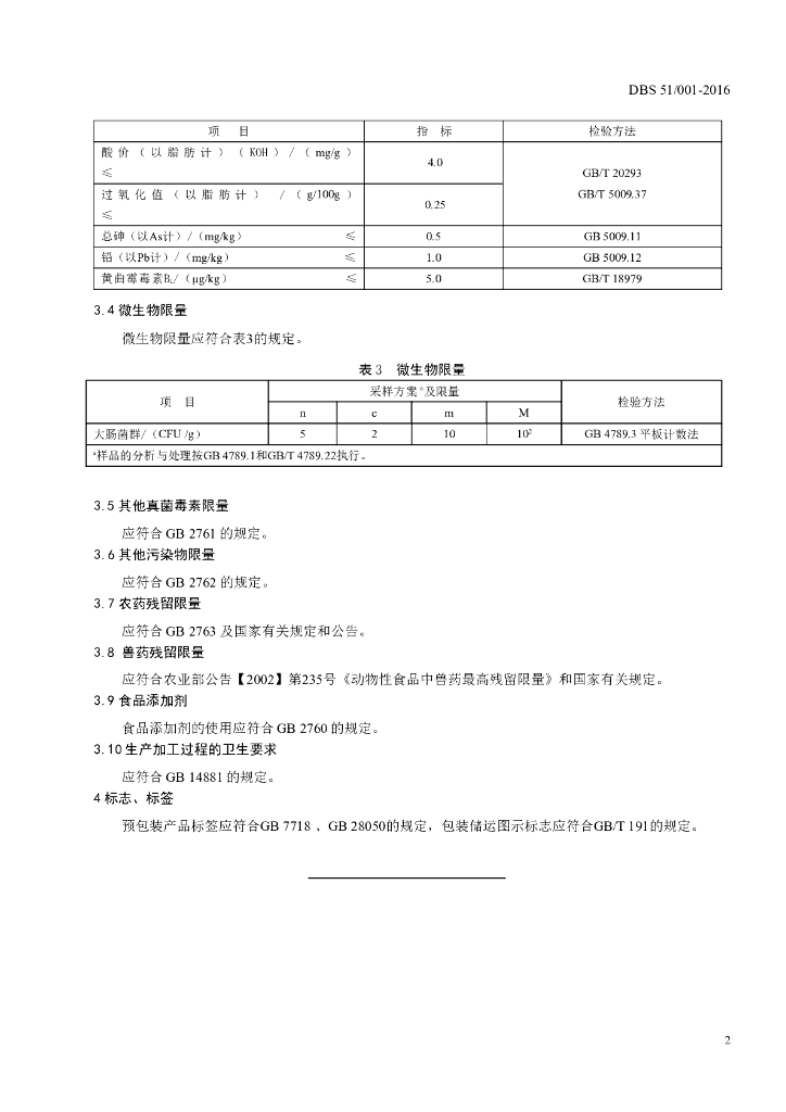 DBS51/ 001-2016 标准预览