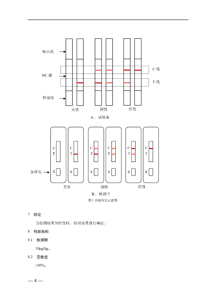 KJ 201910 标准预览