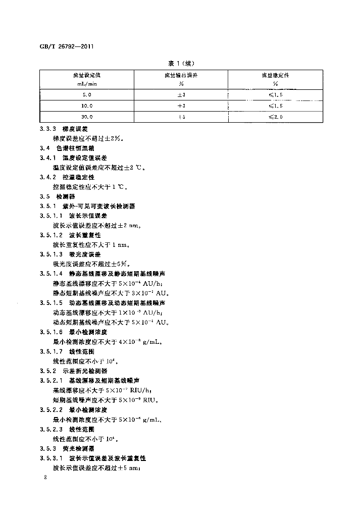 GB/T 26792-2011 标准预览