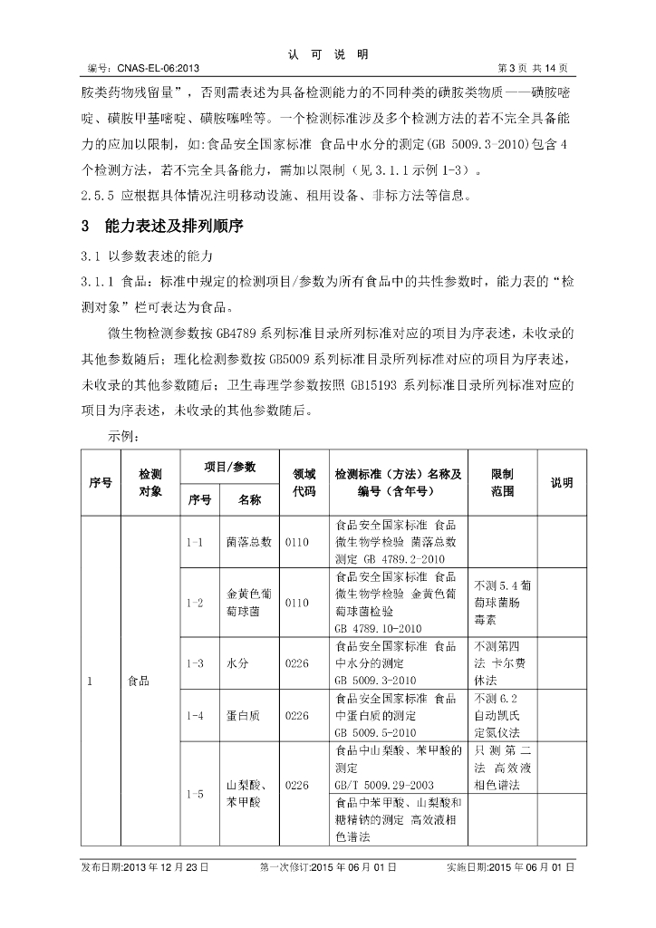 CNAS-EL-06-2013 标准预览