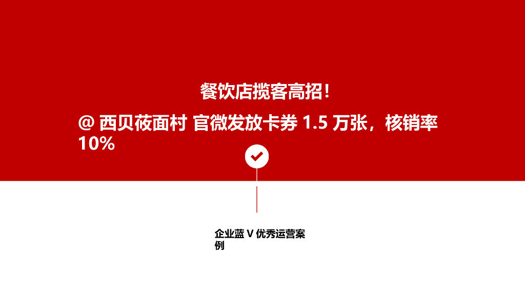 2019西贝莜面村卡劵营销结案报告