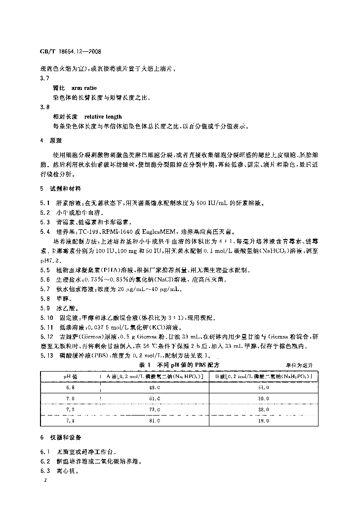 GB/T 18654.12-2008 标准预览