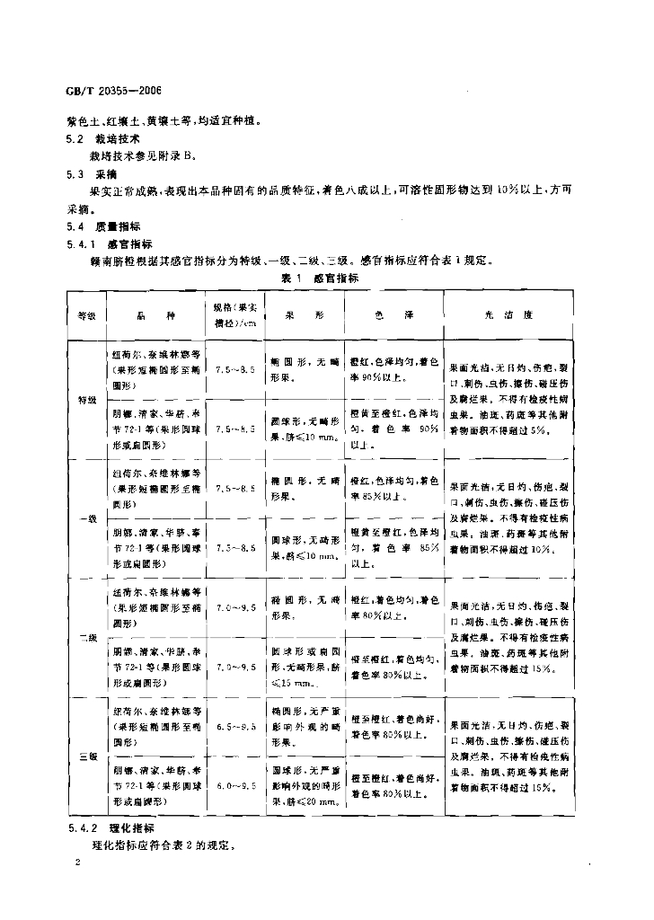 GB/T 20355-2006 标准预览