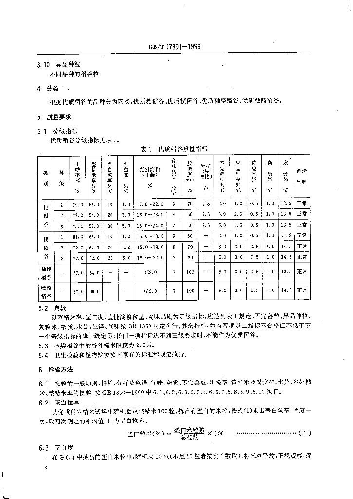 GB/T 17891-1999 标准预览
