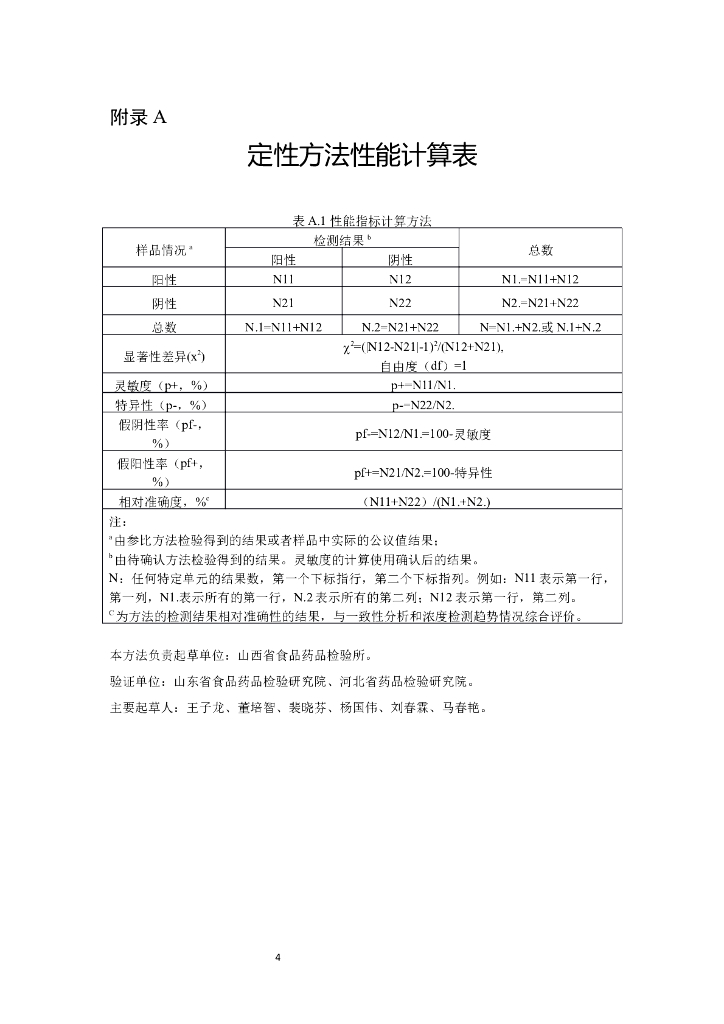 KJ 201903 标准预览