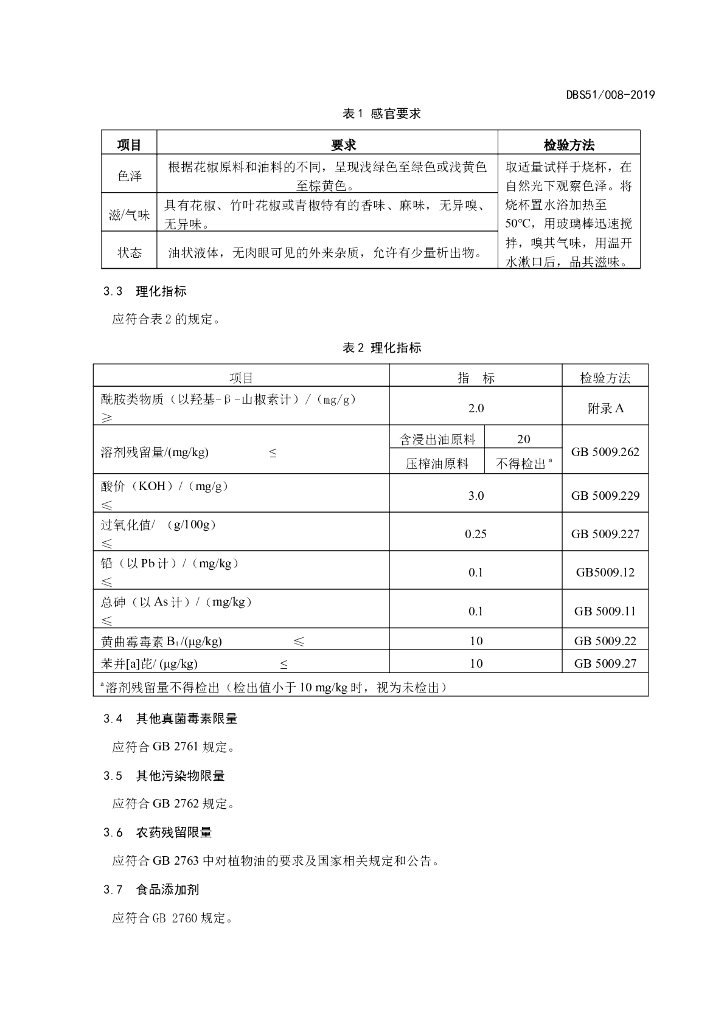 DBS51/ 008-2019 标准预览