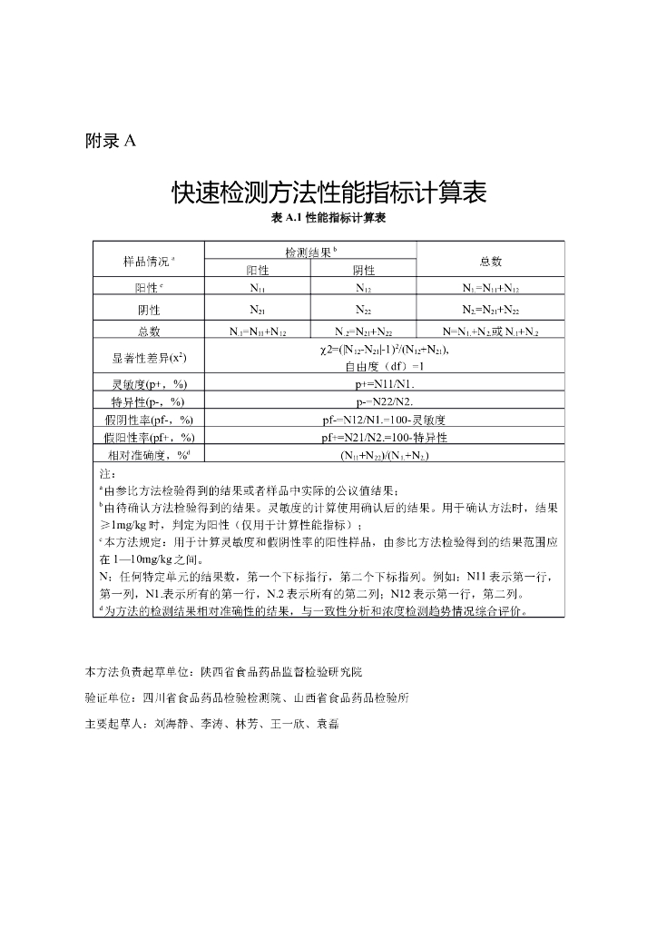 KJ 201704 标准预览