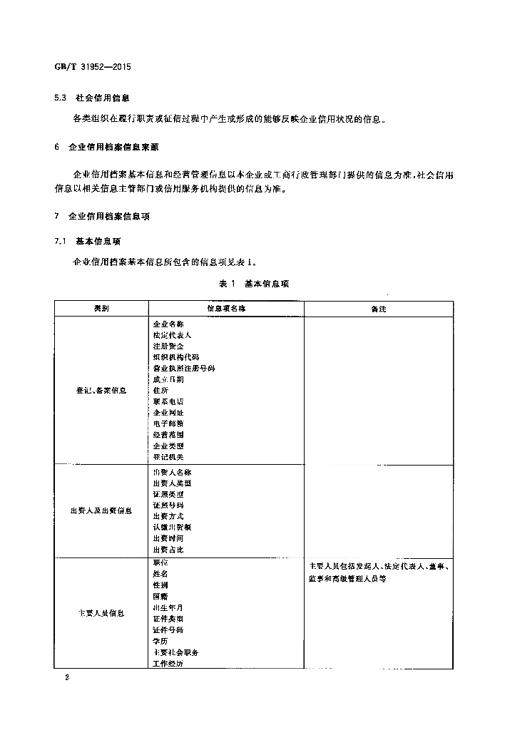 GB/T 31952-2015 标准预览