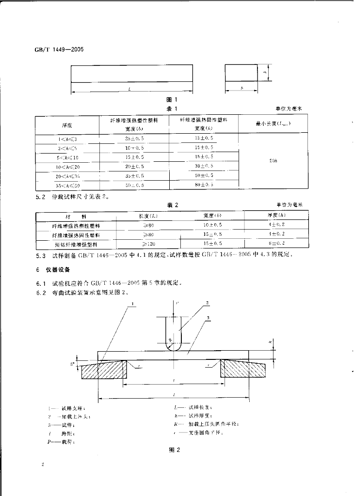 GB/T 1449-2005 标准预览