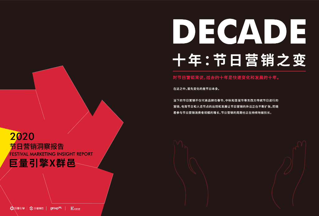 2020节日营销全景洞察