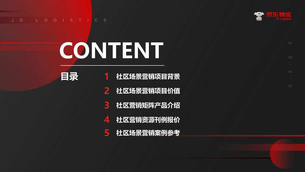 2020年京东物流广告社区场景营销矩阵刊例