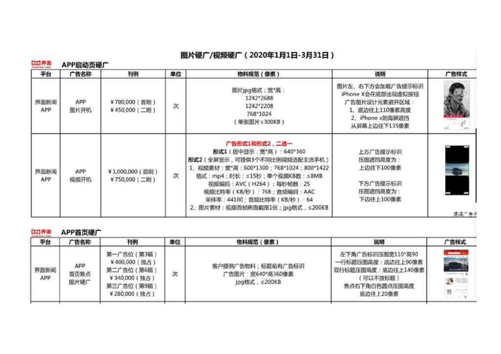 2020年【界面新闻】app刊例