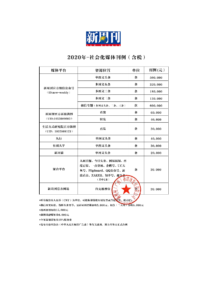 2020年新周刊广告刊例