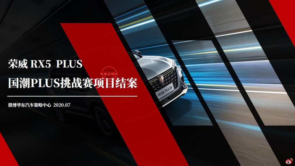 2020荣威国潮PLUS挑战赛创新营销微博结案