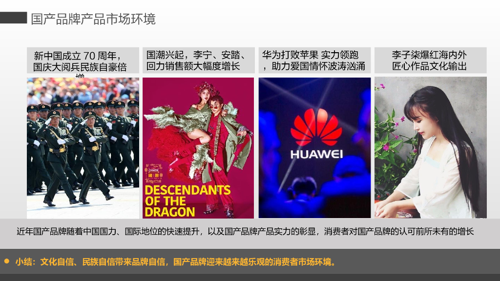 2020长安逸动汽车品牌半年度营销整合方案_第4页