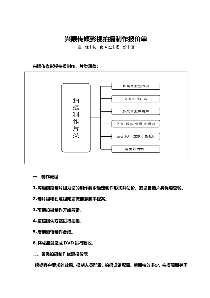 2020兴顺传媒影视拍摄制作报价单