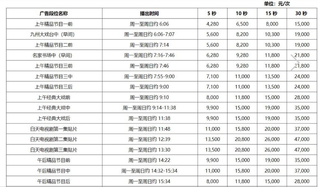cctv11戏曲频道广告刊例2020年