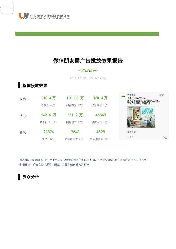 宜家家居朋友圈广告投放报告