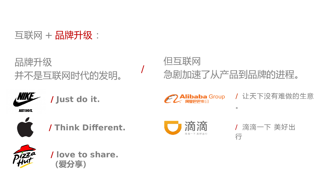 新辣道鱼火锅品牌升级方案_第5页