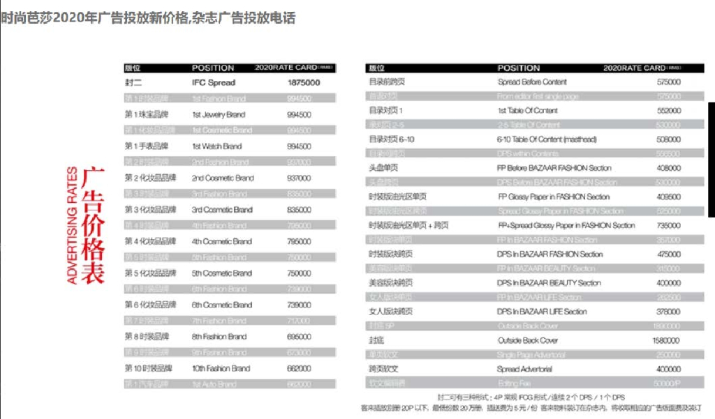 《时尚芭莎》2020年广告刊例