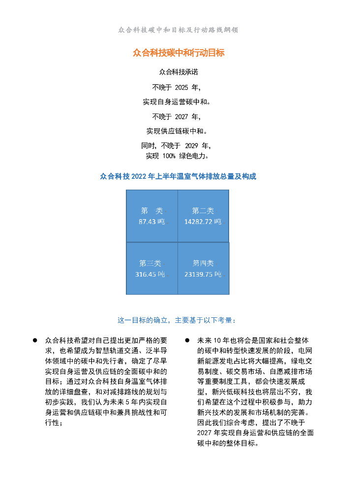 众合科技：众合科技碳中和目标及行动路线纲领_第6页