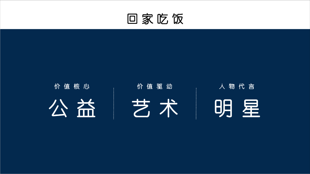 万科X本来生活跨界方案_第9页