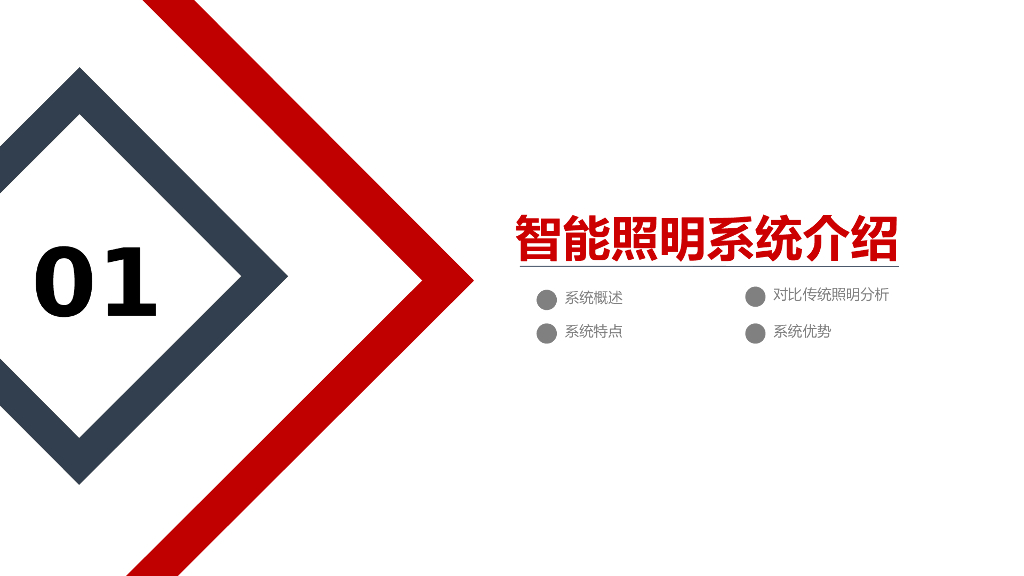 智能照明控制系统解决方案_第3页