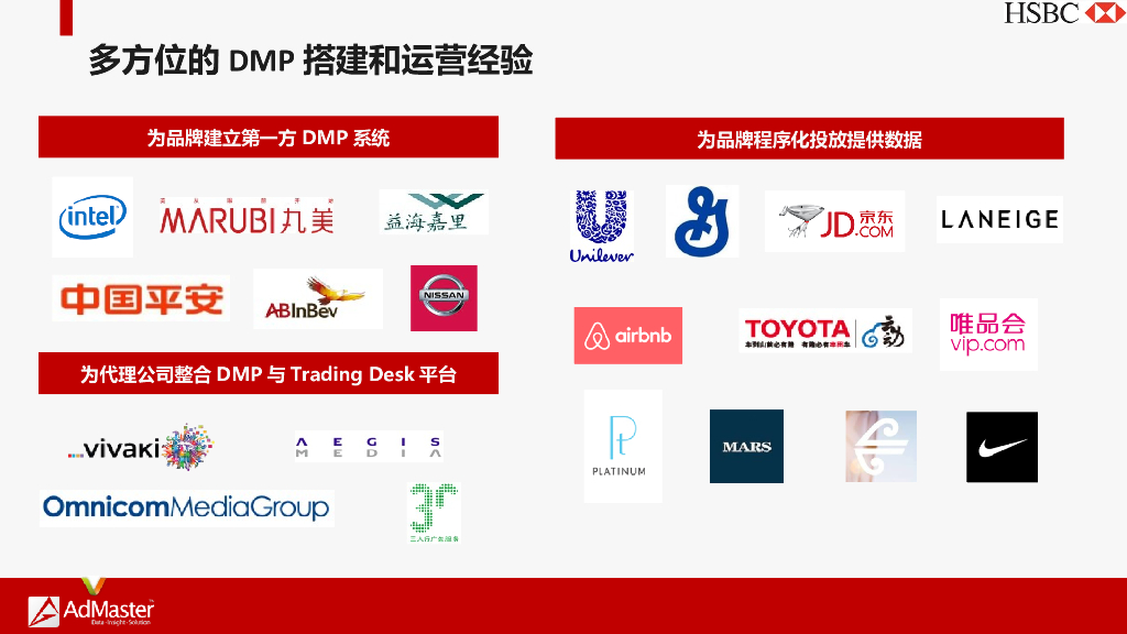 数字营销：hui丰银行DMP项目竞标方案文件_第5页