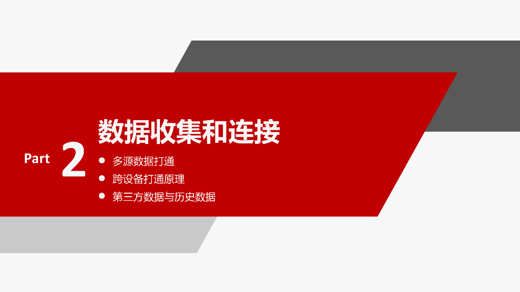 数字营销：hui丰银行DMP项目竞标方案文件_第9页