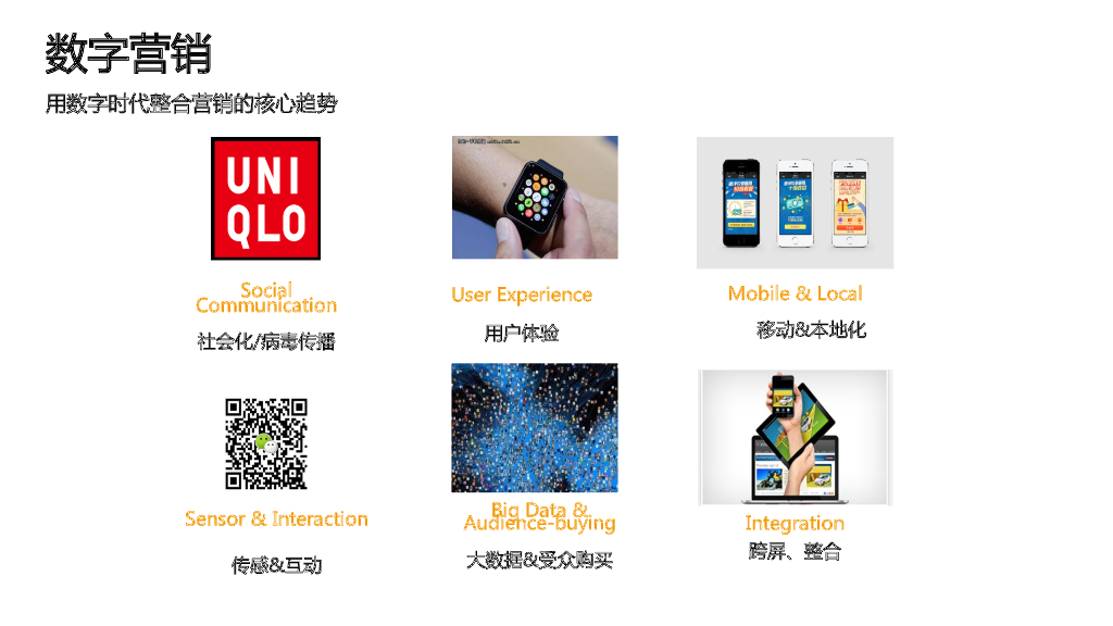 数字时代大品牌：欧赛斯数字营销大策略_第9页